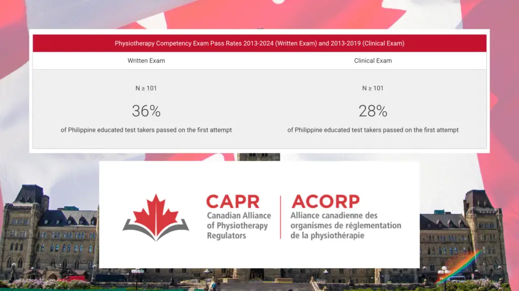 How to become a PT in Canada from the Philippines